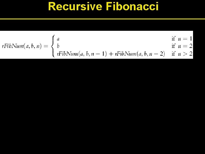 Recursive Fibonacci 