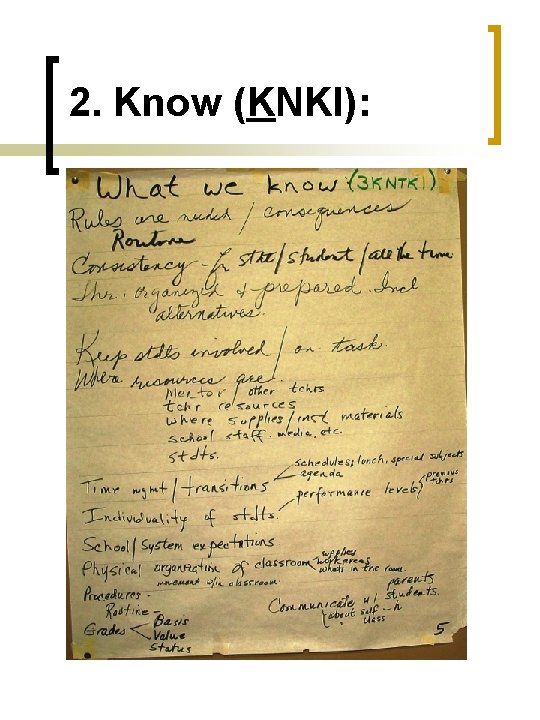 2. Know (KNKI): 