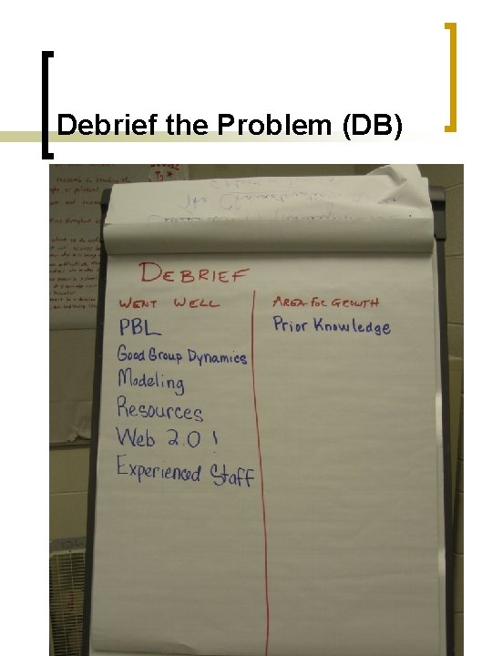 Debrief the Problem (DB) 
