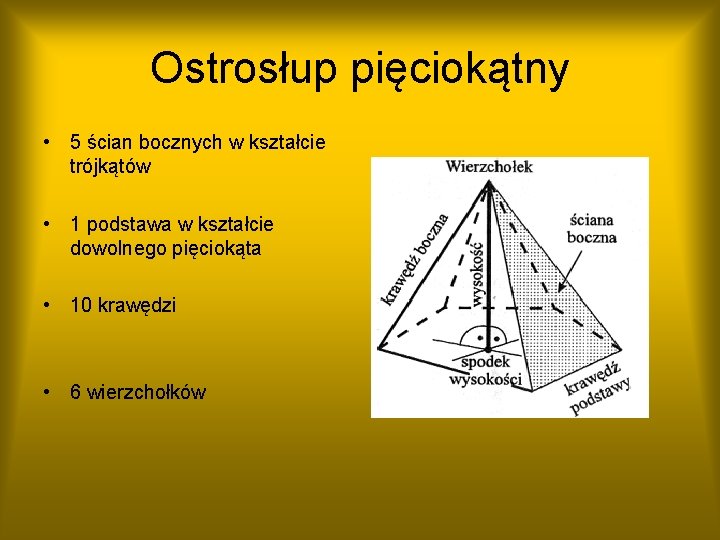 Ostrosłup pięciokątny • 5 ścian bocznych w kształcie trójkątów • 1 podstawa w kształcie