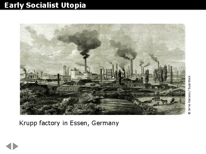 Early Socialist Utopia Krupp factory in Essen, Germany 