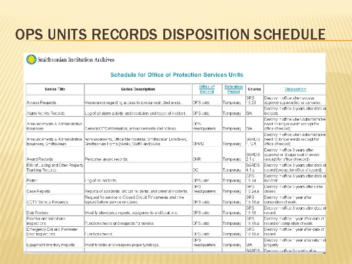 OPS UNITS RECORDS DISPOSITION SCHEDULE 
