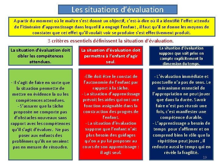 Les situations d’évaluation A partir du moment où le maître s’est donné un objectif,