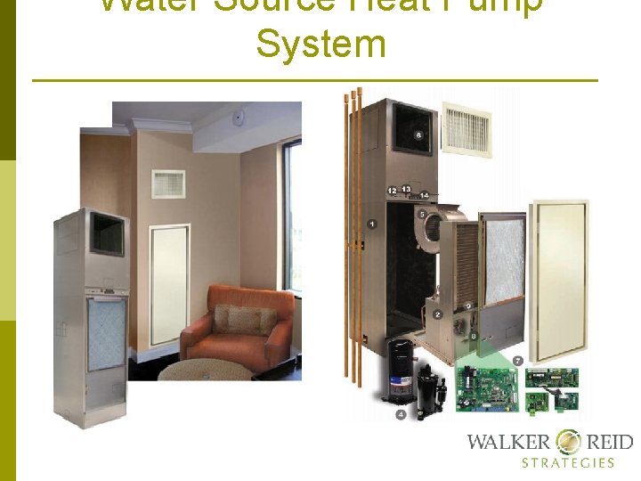 Water Source Heat Pump System 