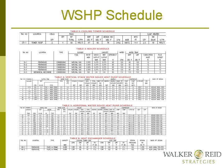 WSHP Schedule 