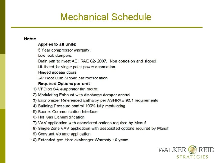 Mechanical Schedule 