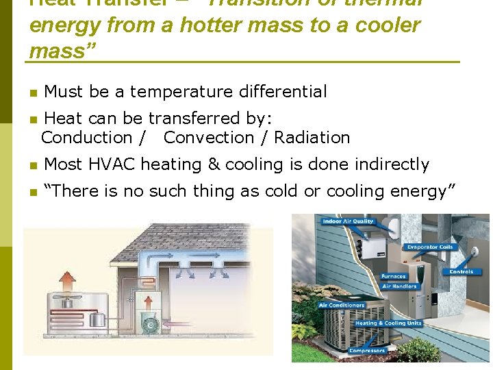 Heat Transfer – “Transition of thermal energy from a hotter mass to a cooler