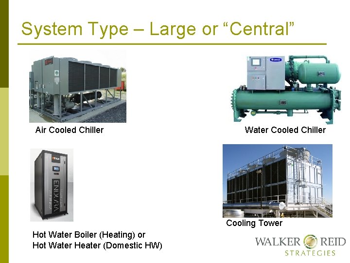 System Type – Large or “Central” Air Cooled Chiller Water Cooled Chiller Cooling Tower
