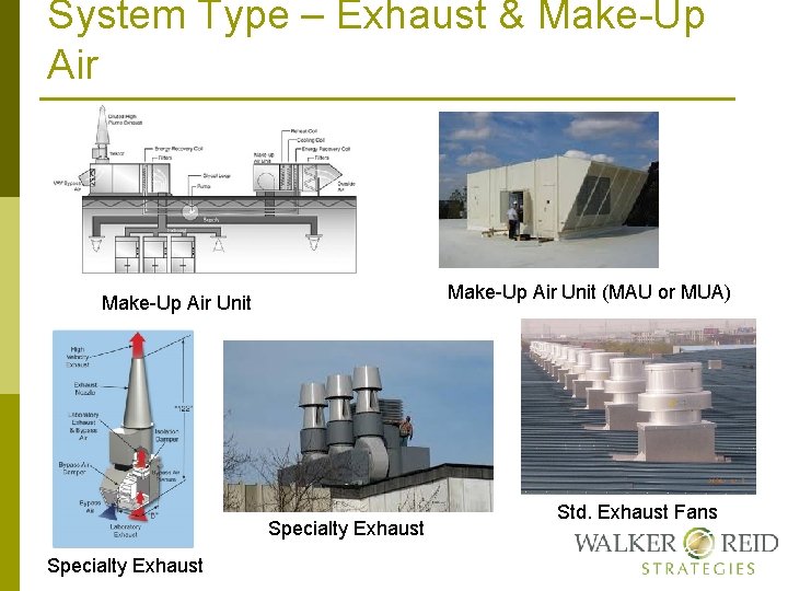 System Type – Exhaust & Make-Up Air Unit (MAU or MUA) Make-Up Air Unit