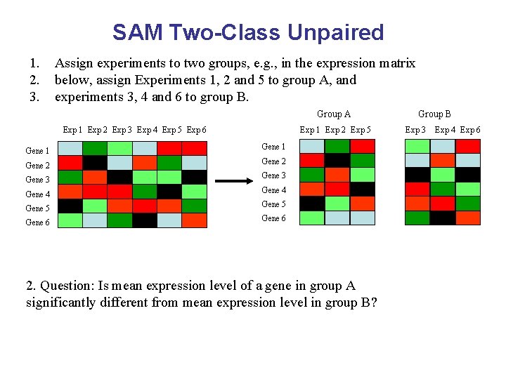 SAM Two-Class Unpaired 1. 2. 3. Assign experiments to two groups, e. g. ,