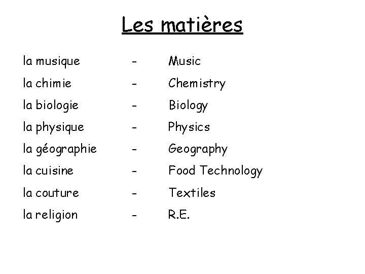 Les matières la musique - Music la chimie - Chemistry la biologie - Biology