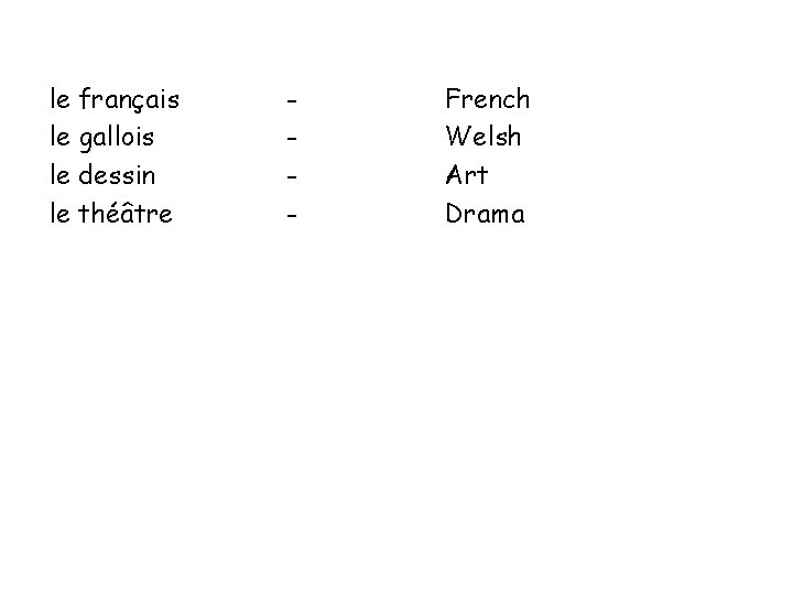 le le français gallois dessin théâtre - French Welsh Art Drama 