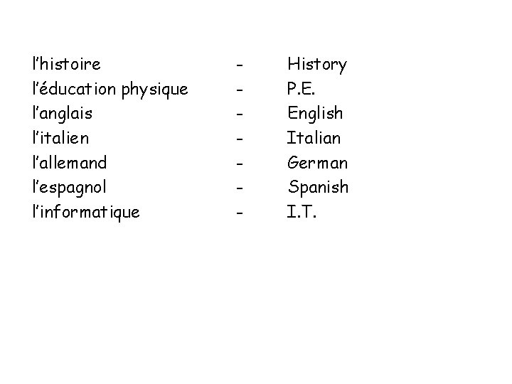 l’histoire l’éducation physique l’anglais l’italien l’allemand l’espagnol l’informatique - History P. E. English Italian