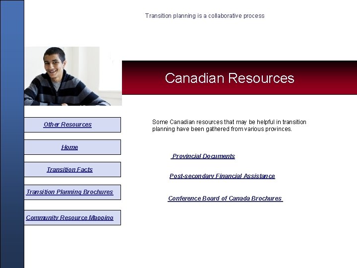 Transition planning is a collaborative process Canadian Resources Other Resources Some Canadian resources that