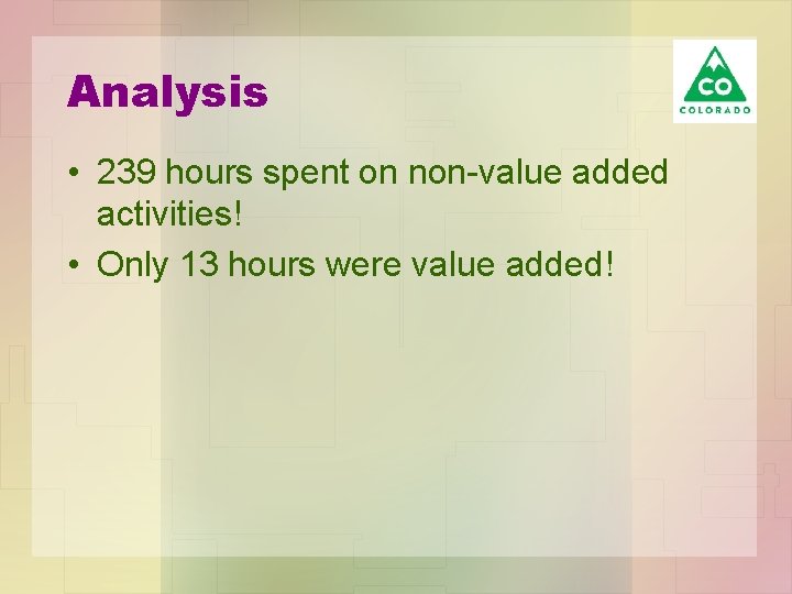 Analysis • 239 hours spent on non-value added activities! • Only 13 hours were