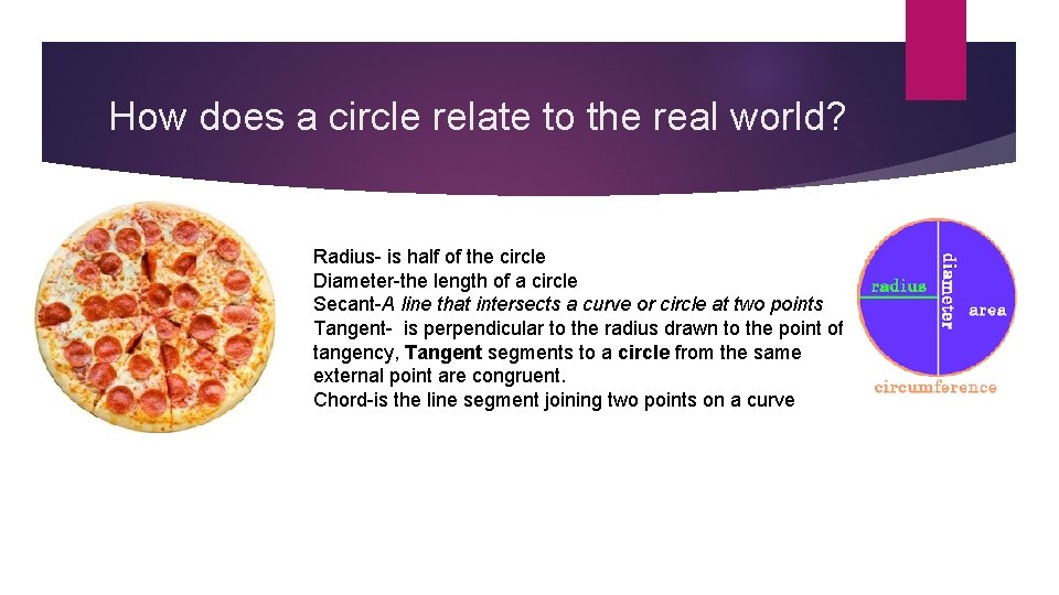 How does a circle relate to the real world? Radius- is half of the