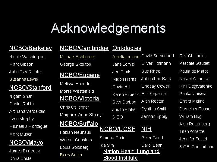 Acknowledgements NCBO/Berkeley NCBO/Cambridge Ontologies Nicole Washington Michael Ashburner Amelia Ireland David Sutherland Mark Gibson