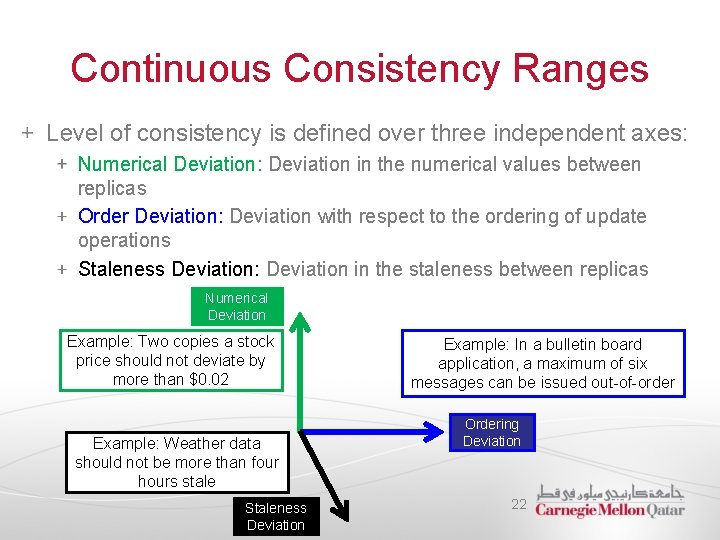 Continuous Consistency Ranges Level of consistency is defined over three independent axes: Numerical Deviation: