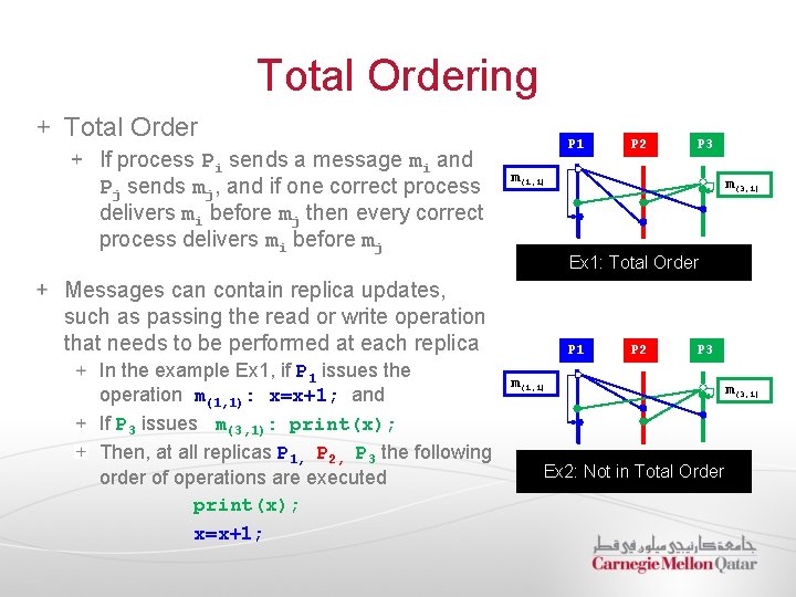 Total Ordering Total Order If process Pi sends a message mi and Pj sends