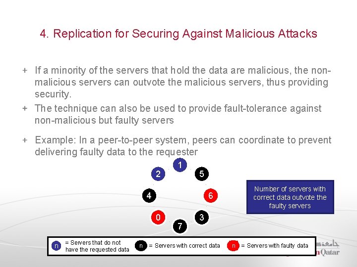 4. Replication for Securing Against Malicious Attacks If a minority of the servers that