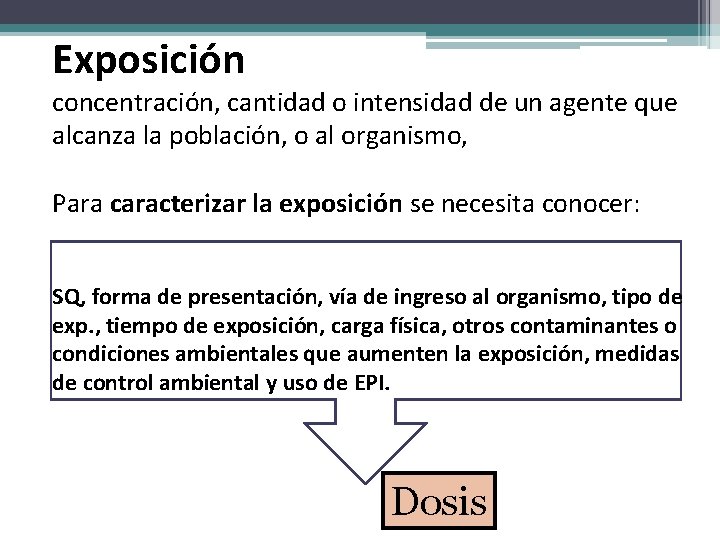 Exposición concentración, cantidad o intensidad de un agente que alcanza la población, o al