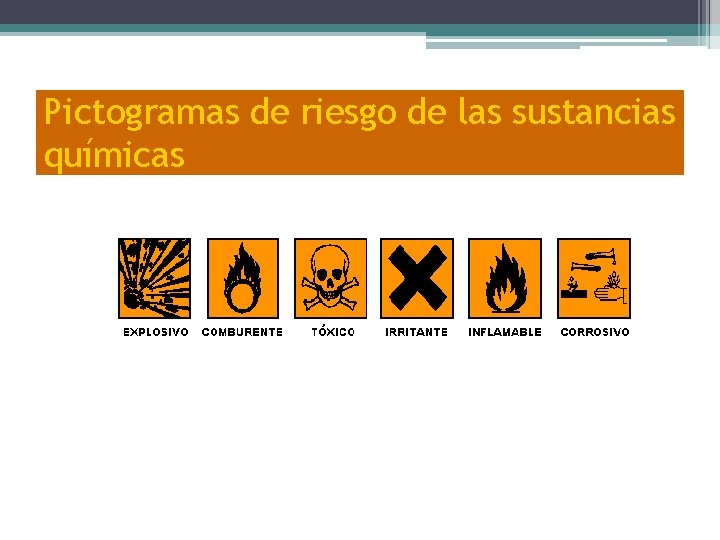 Pictogramas de riesgo de las sustancias químicas 