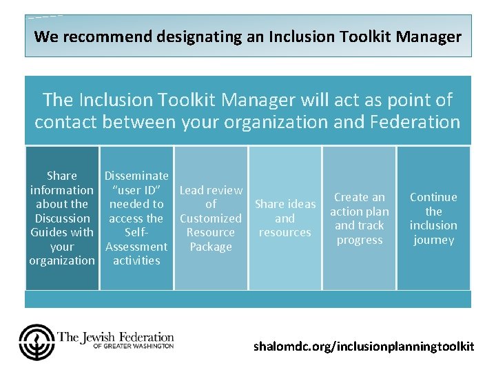 We recommend designating an Inclusion Toolkit Manager The Inclusion Toolkit Manager will act as