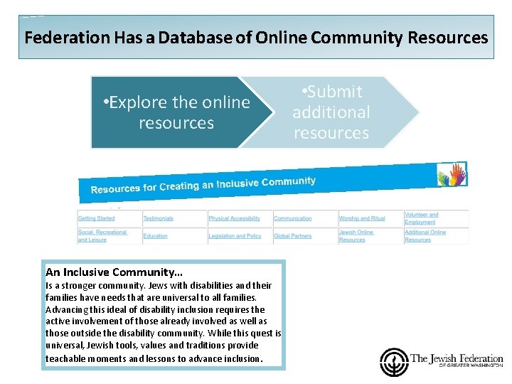 Federation Has a Database of Online Community Resources • Explore the online resources An