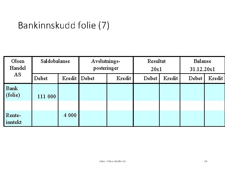 Bankinnskudd folie (7) Olsen Handel AS Bank (folie) Renteinntekt Saldobalanse Debet Avslutningsposteringer Kredit Debet