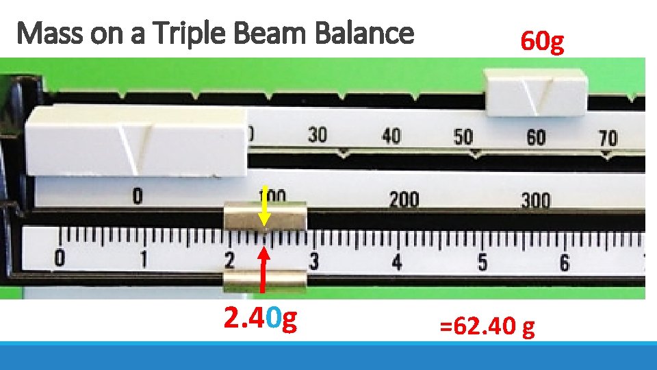 Mass on a Triple Beam Balance 2. 40 g 60 g =62. 40 g