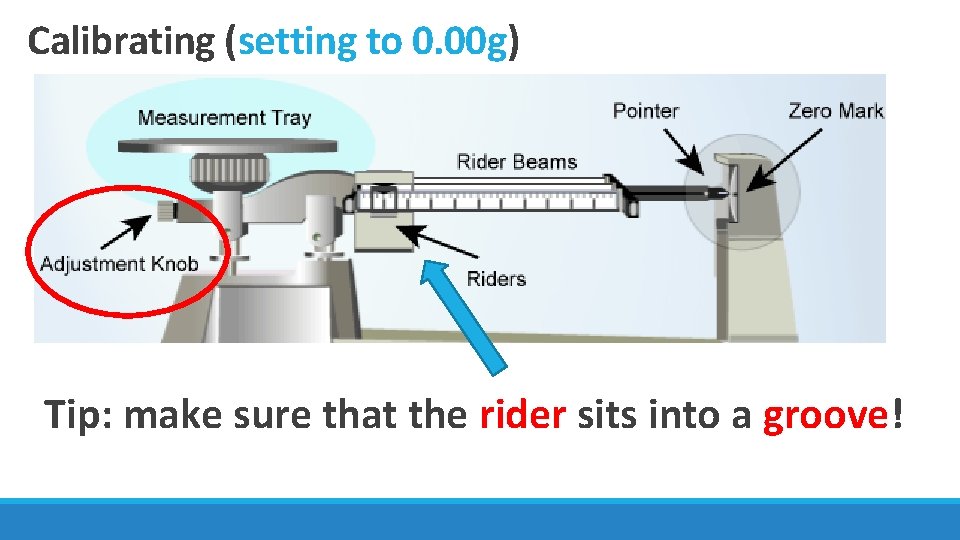 Calibrating (setting to 0. 00 g) Tip: make sure that the rider sits into