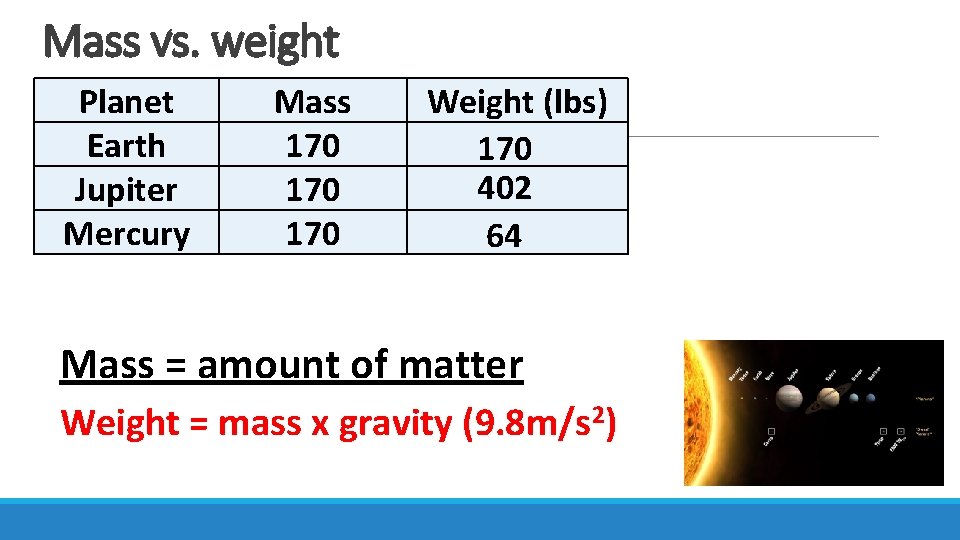 Mass vs. weight Planet Earth Jupiter Mercury Mass 170 170 Weight (lbs) 170 402