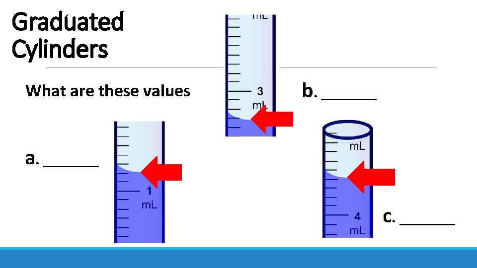 Graduated Cylinders What are these values b. _______ a. _______ c. _______ 