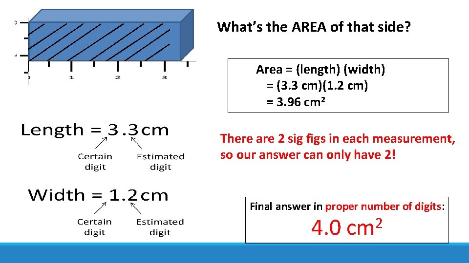 What’s the AREA of that side? Area = (length) (width) = (3. 3 cm)(1.