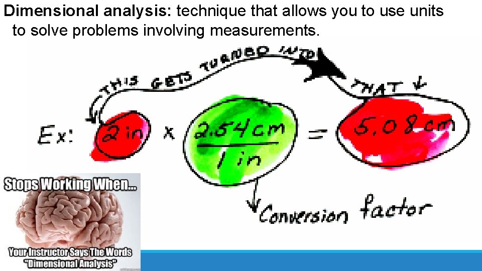 Dimensional analysis: technique that allows you to use units to solve problems involving measurements.