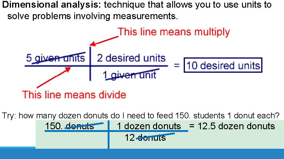 Dimensional analysis: technique that allows you to use units to solve problems involving measurements.