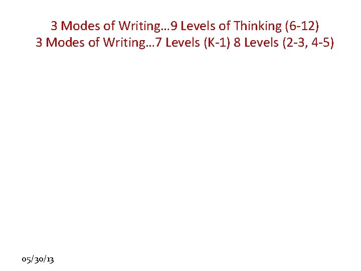 3 Modes of Writing… 9 Levels of Thinking (6 -12) 3 Modes of Writing…