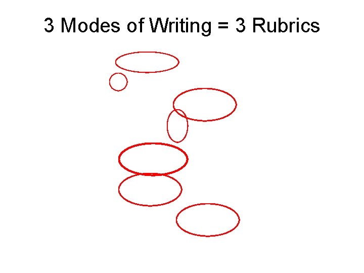 LDC 3 Modes of Writing = 3 Rubrics Rubric for Argumentation Template Tasks 