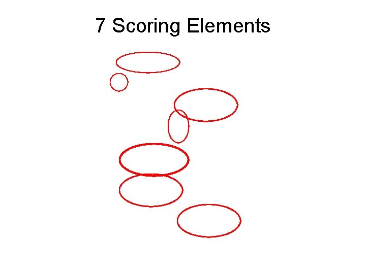 LDC Rubric 7 Scoring Elements for Argumentation Template Tasks 