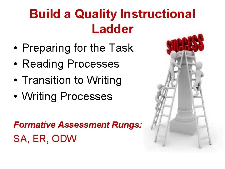 Build a Quality Instructional Ladder • • Preparing for the Task Reading Processes Transition