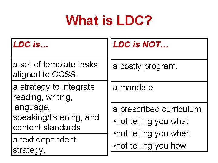 What is LDC? LDC is… LDC is NOT… a set of template tasks aligned