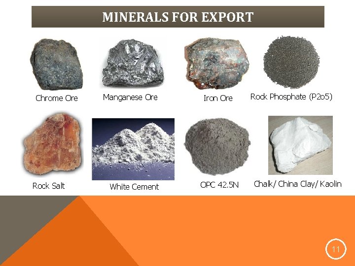 MINERALS FOR EXPORT Chrome Ore Rock Salt Manganese Ore White Cement Iron Ore OPC