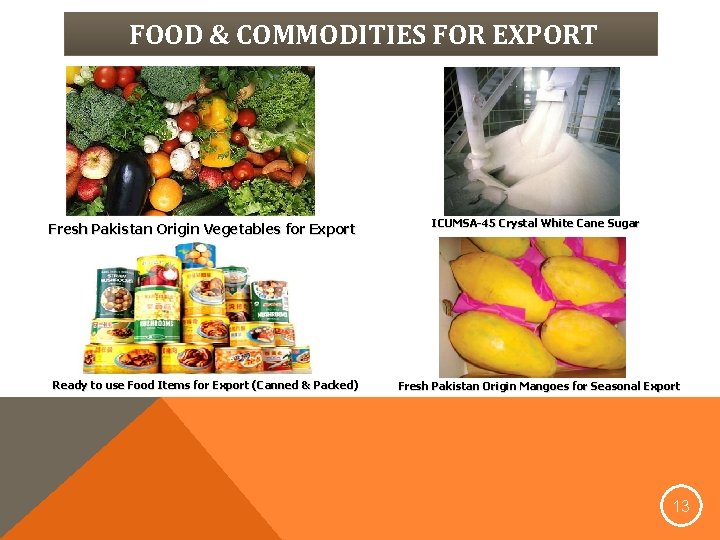 FOOD & COMMODITIES FOR EXPORT Fresh Pakistan Origin Vegetables for Export Ready to use