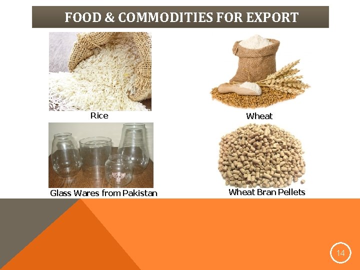 FOOD & COMMODITIES FOR EXPORT Rice Glass Wares from Pakistan Wheat Bran Pellets 14