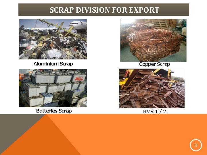 SCRAP DIVISION FOR EXPORT Aluminium Scrap Copper Scrap Batteries Scrap HMS 1 / 2