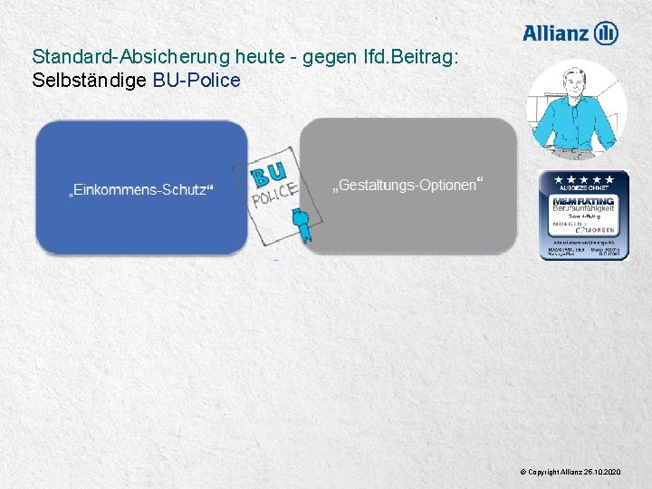 Standard-Absicherung heute - gegen lfd. Beitrag: Selbständige BU-Police © Copyright Allianz Deutschland AG /
