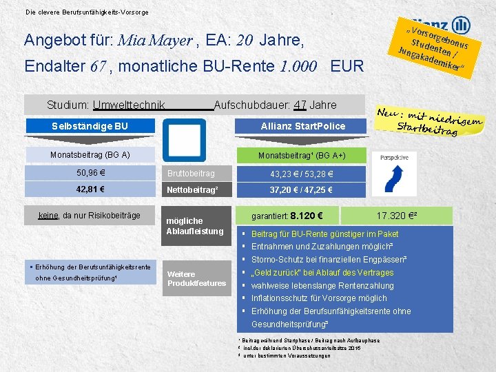 Die clevere Berufsunfähigkeits-Vorsorge „Vor sor Stud gebonus Jung enten / akad emik er“ Angebot