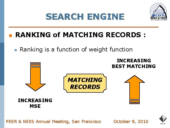 SEARCH ENGINE n RANKING of MATCHING RECORDS : n Ranking is a function of