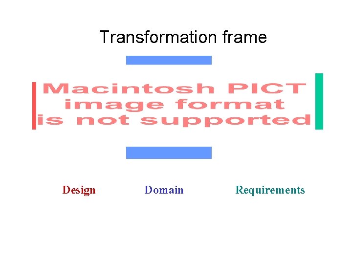 Transformation frame Design Domain Requirements 