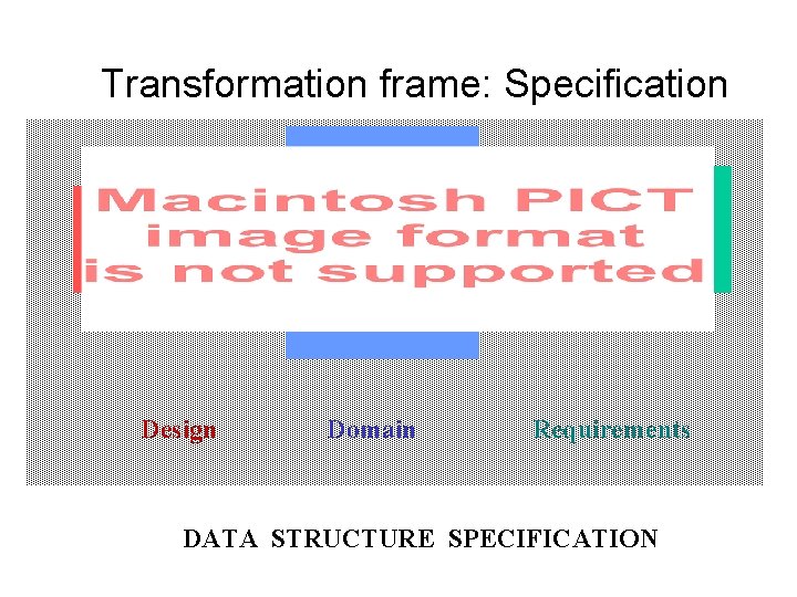 Transformation frame: Specification Design Domain Requirements DATA STRUCTURE SPECIFICATION 